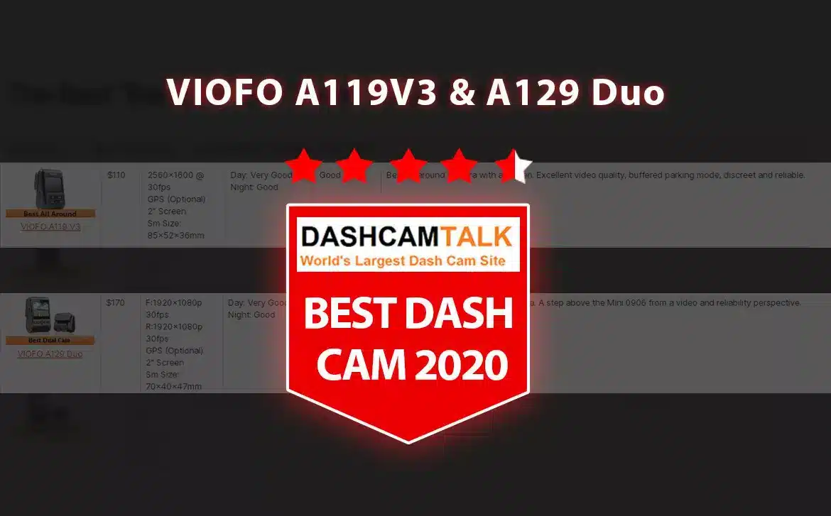 VIOFO Dashcams Regarded as Best Dash Cam 2020