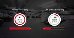 PM Low bitrate