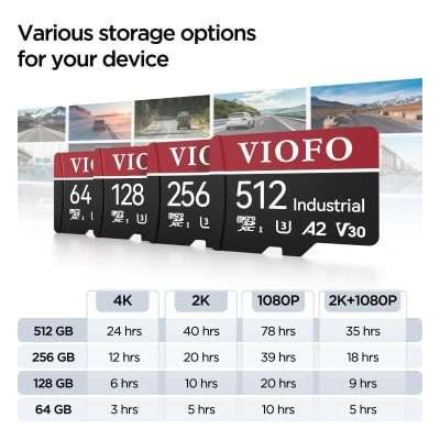 Viofo UK SD card