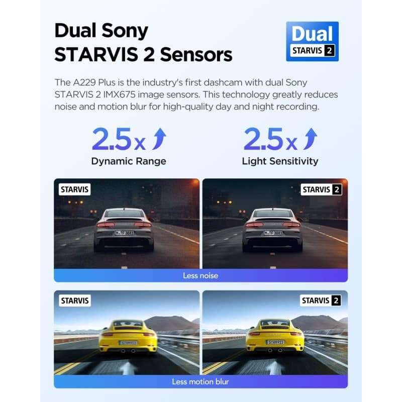 VIOFO A229 Plus 3CH: 2K+2K+1080P HDR Triple Dash Camera with Dual Sony STARVIS 2 Sensors, GPS, and Voice Control 5 VIOFO A229 Plus 3CH 2K+2K+1080P HDR Triple Dash Camera with Dual Sony STARVIS 2 Sensors, GPS, and Voice Control