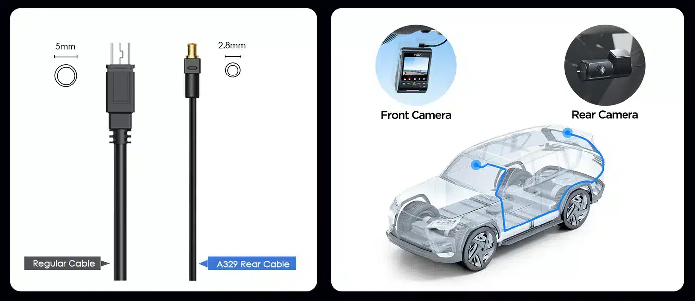 Graphic representation of regular and A329 rear cables with dimensions, alongside a vehicle showing the placement of front and rear cameras.